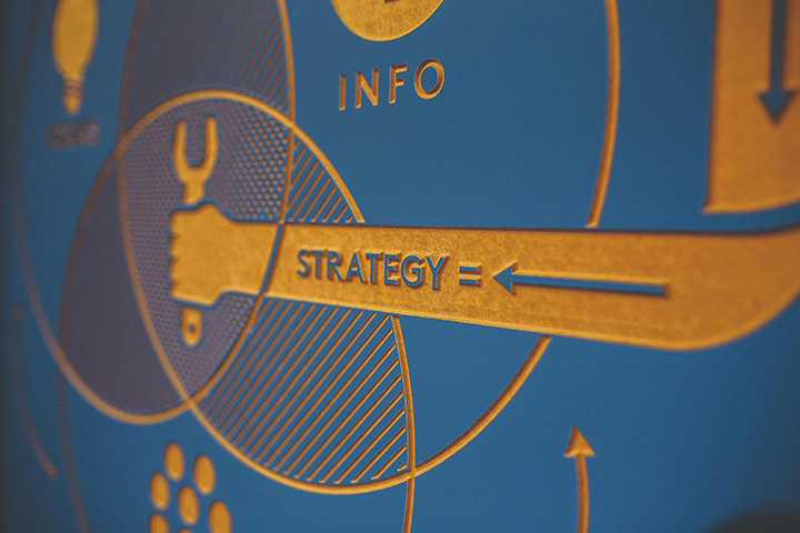Modern Marketing- Strategy and Execution