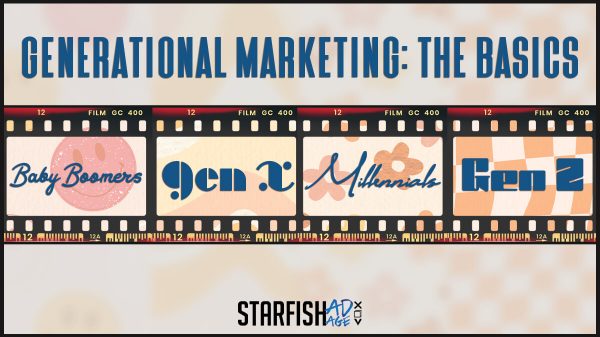 Generational Marketing: The Basics with a film strip with the words baby boomers, gen x, millenials, gen z